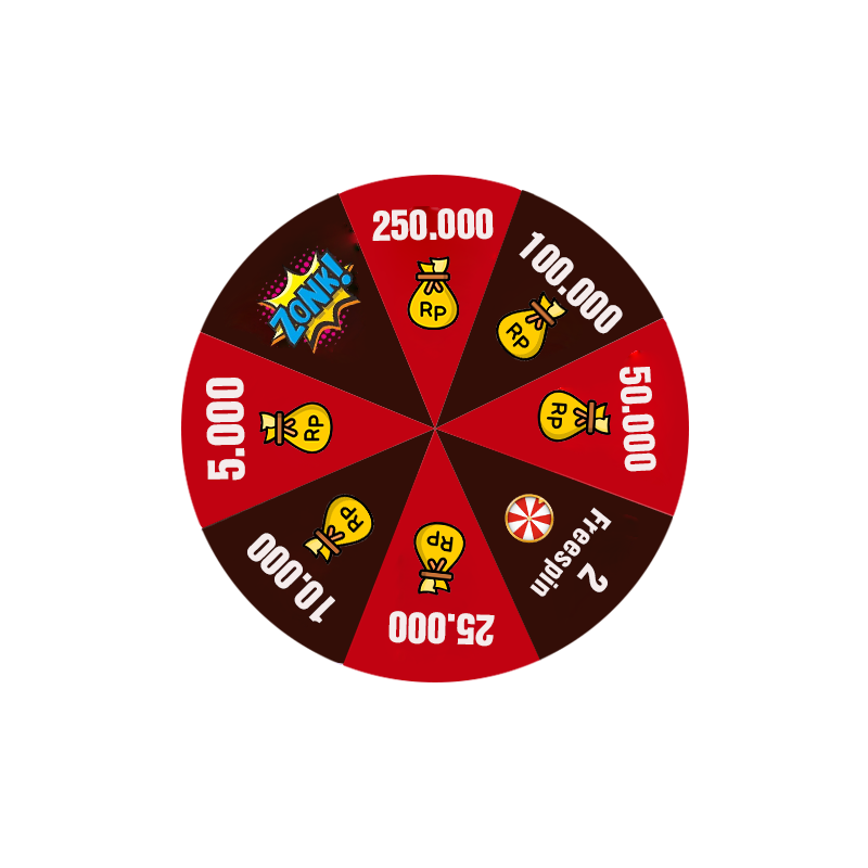Delapan segmen hadiah Lucky Spin